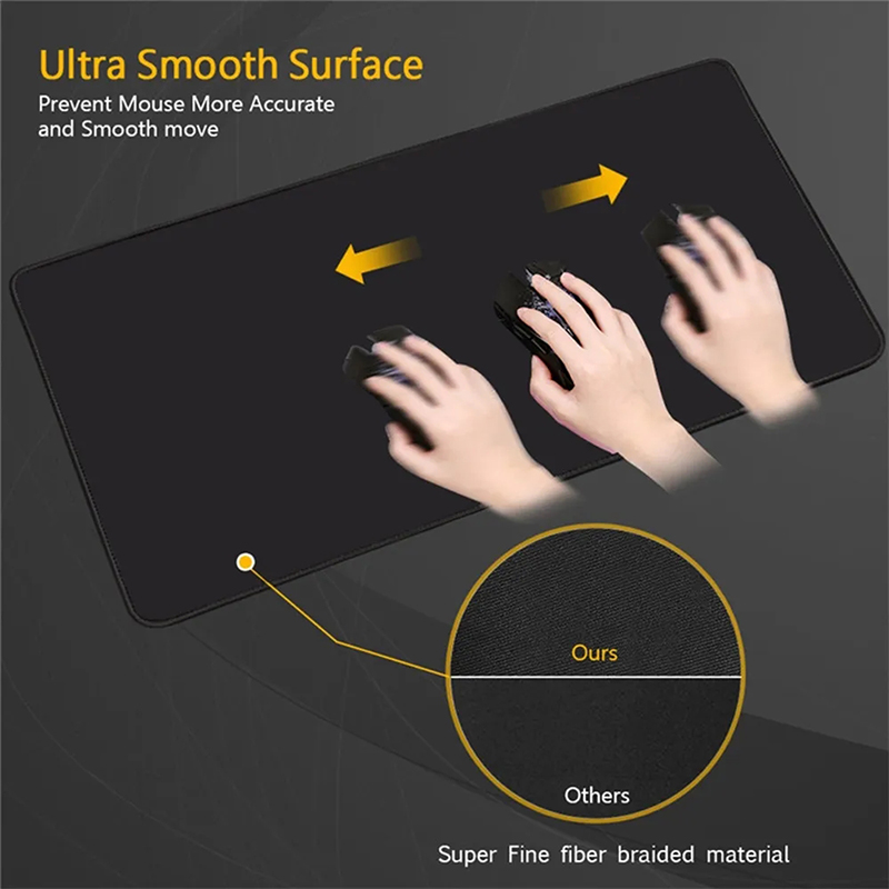 RGB LED Muismat Bureau Mat Een - Gaming Accessories Tablet recensie en prijs