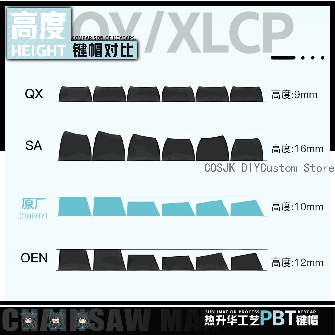 122 Toetsen Anime Chen Qianyu  - Gaming Accessories Keyboards recensie en prijs